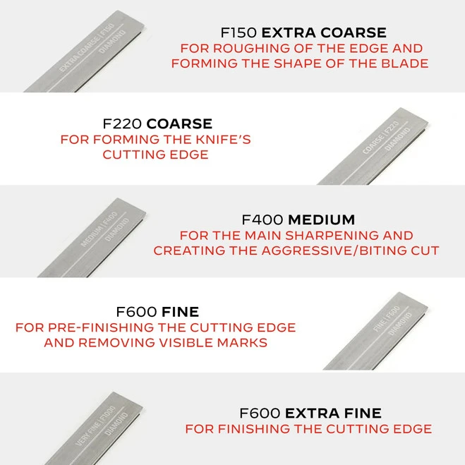 TSPROF Diamond Plates On Blanks Set Of 5 Very Fine-Extra Coarse 150-1000 Grit TS-SH2000740 - Image 6